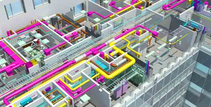 MEP COURSES